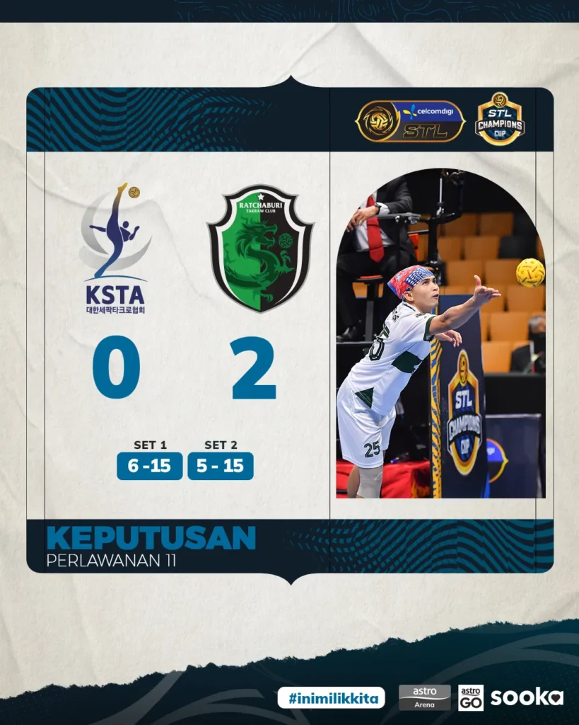 Ratchaburi Takraw Club mengalahkan KSTA Korea