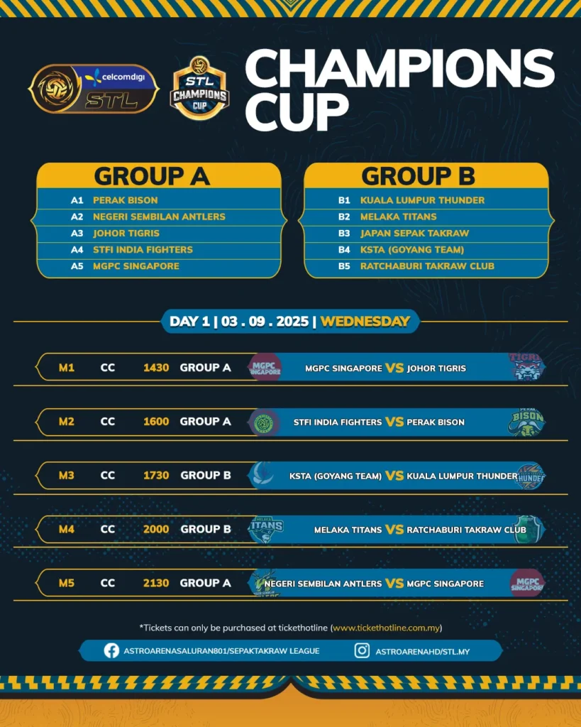 STL Champions Cup 2025 Day 1