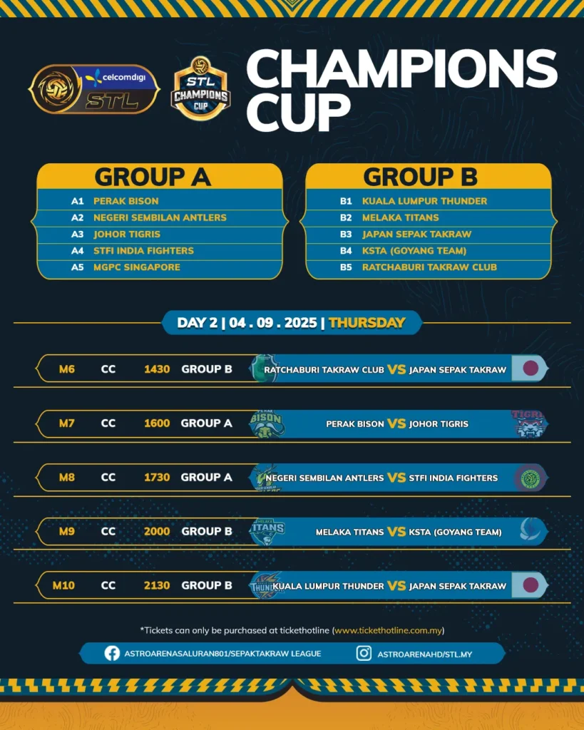 STL Champions Cup 2025 Day 2