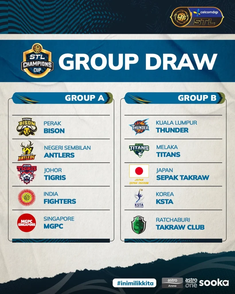 STL Champions Cup 2025 Group Undian