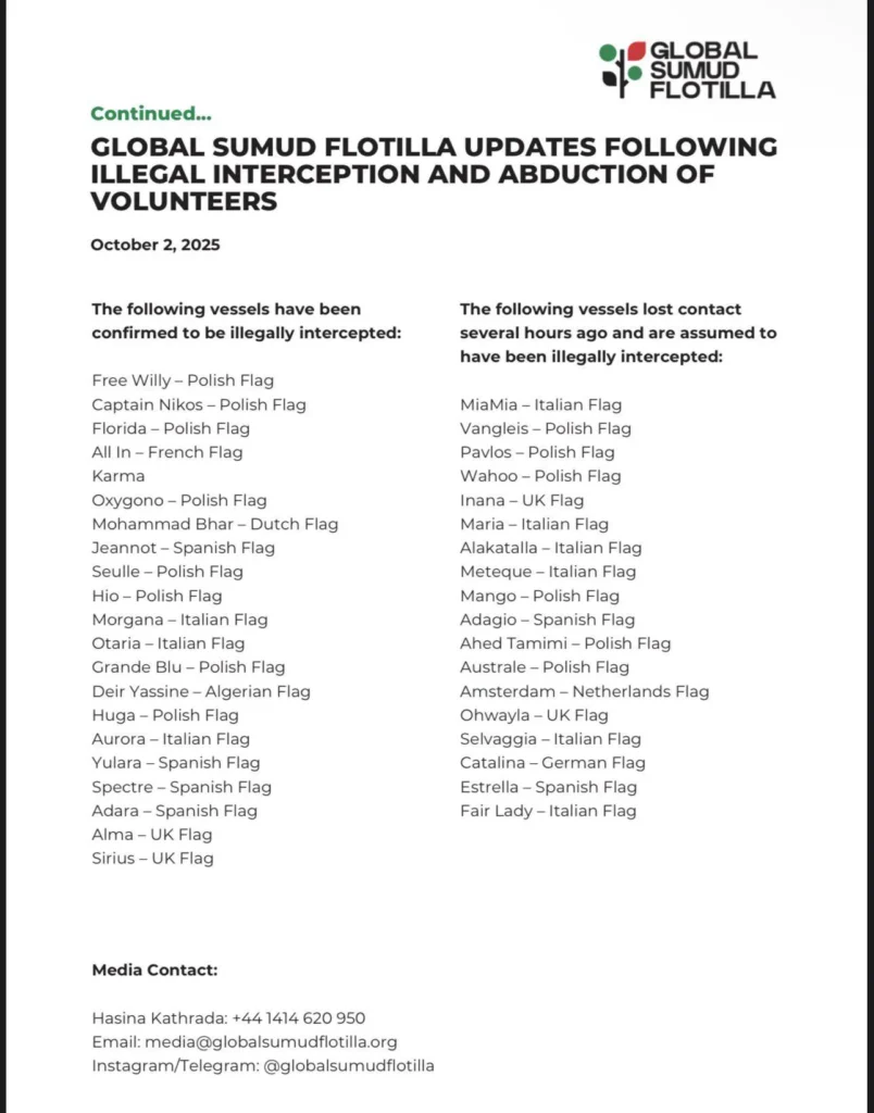 Lampiran 2 The Global Sumud Flotilla reports