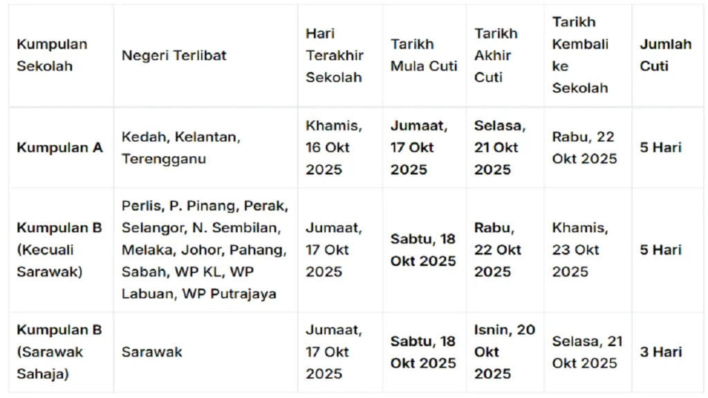 kpm umum cuti tambahan deepavali