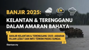 Banjir 2025 Kelantan & Terengganu Dalam Amaran Bahaya