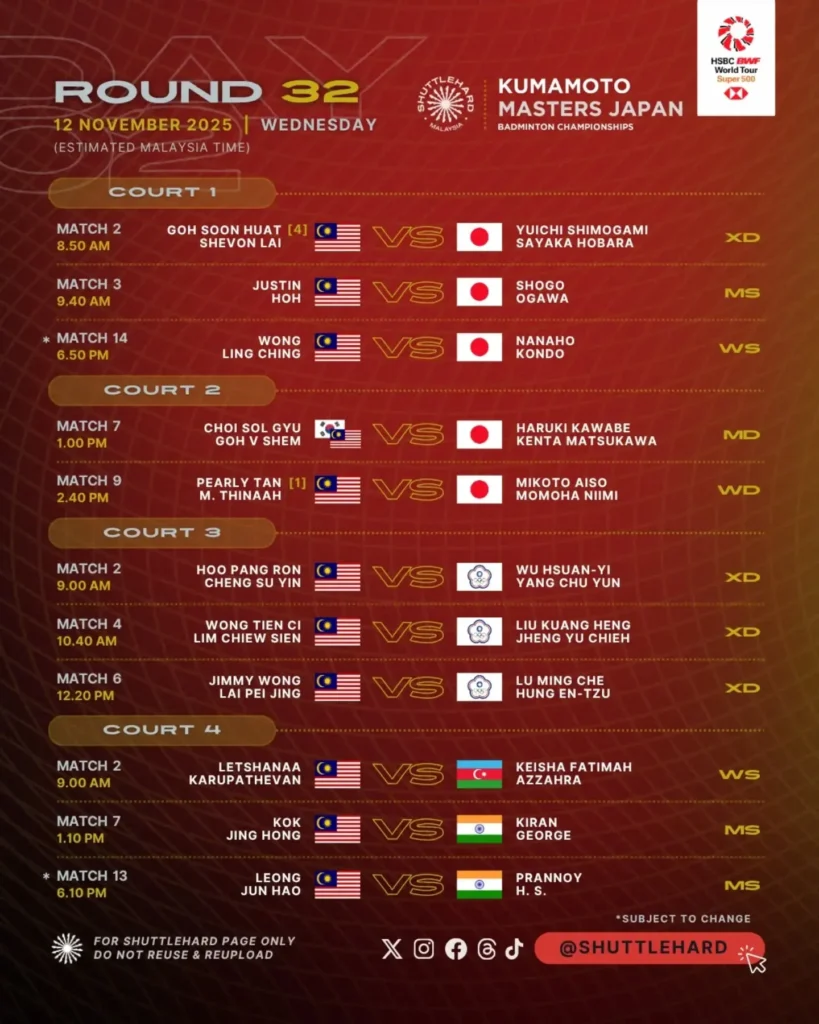 Kumamoto Masters Japan 2025: Jadual & Keputusan Terkini 4 Jadual Japan Masters2 2025 12 November 2025