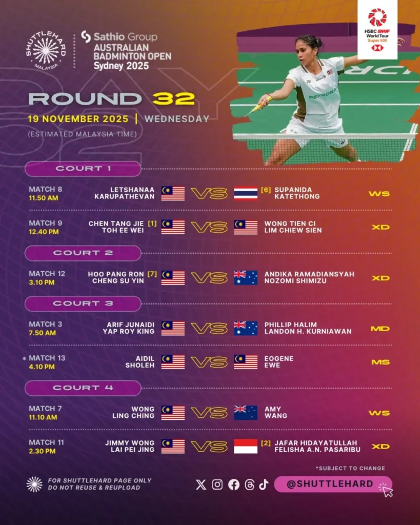 BWF Australian Open 2025: Jadual & Keputusan Terkini 4 Jadual Perlawanan Australian Open 2025 R32