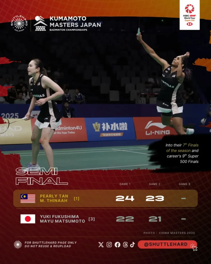 Keputusan Separuh Akhir Kumamoto Masters Japan 2025 15 November
