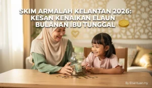 Skim Armalah Kelantan 2026: Kesan Kenaikan Elaun Bulanan Ibu Tunggal