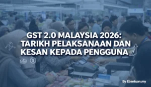 GST 2.0 Malaysia 2026: Tarikh Pelaksanaan dan Kesan Kepada Pengguna