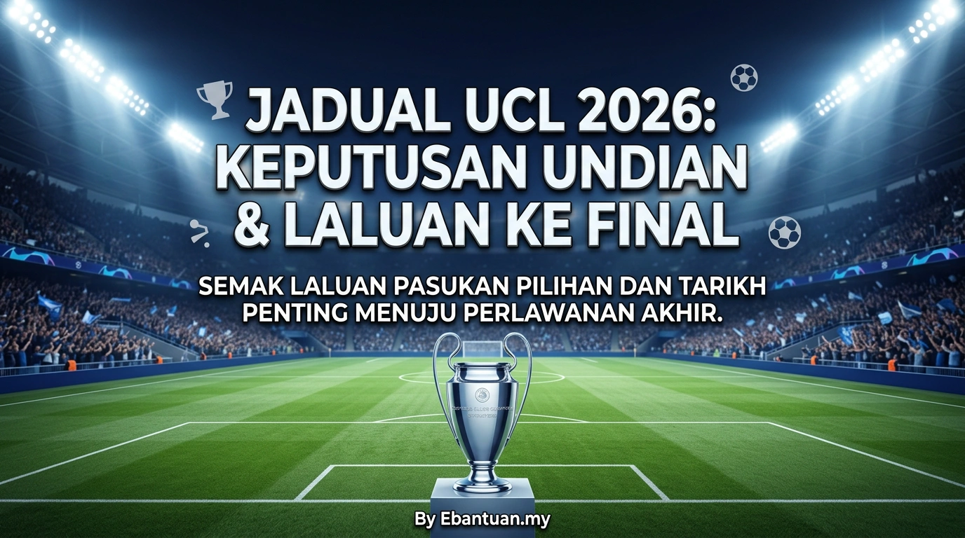 Jadual UCL 2026: Keputusan Undian & Laluan Ke Final