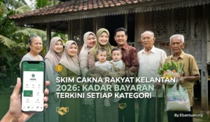 Skim Cakna Rakyat Kelantan 2026: Kadar Bayaran Terkini Setiap Kategori