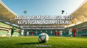 Jadual Rasmi Piala Asia 2027: Keputusan Undian Terkini
