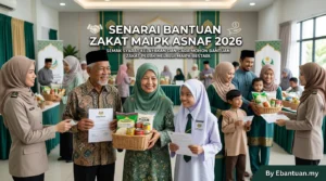 Senarai Bantuan Zakat MAIPK Asnaf 2026