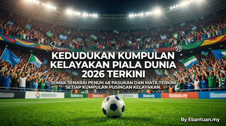 Kedudukan Kumpulan Kelayakan Piala Dunia 2026 Terkini