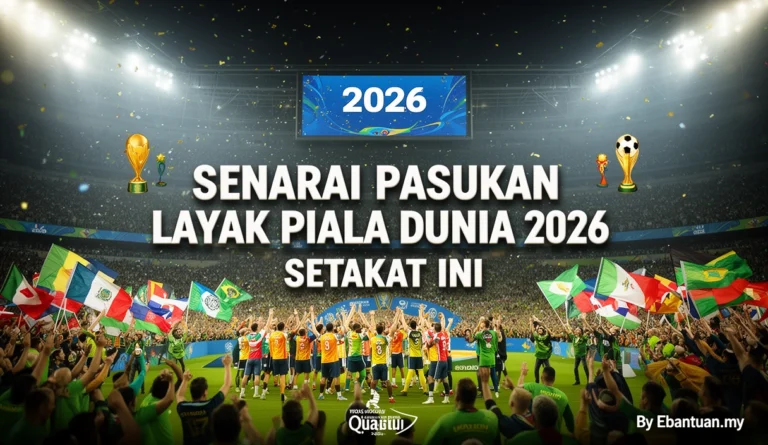 Senarai Pasukan Layak Piala Dunia 2026 Setakat Ini