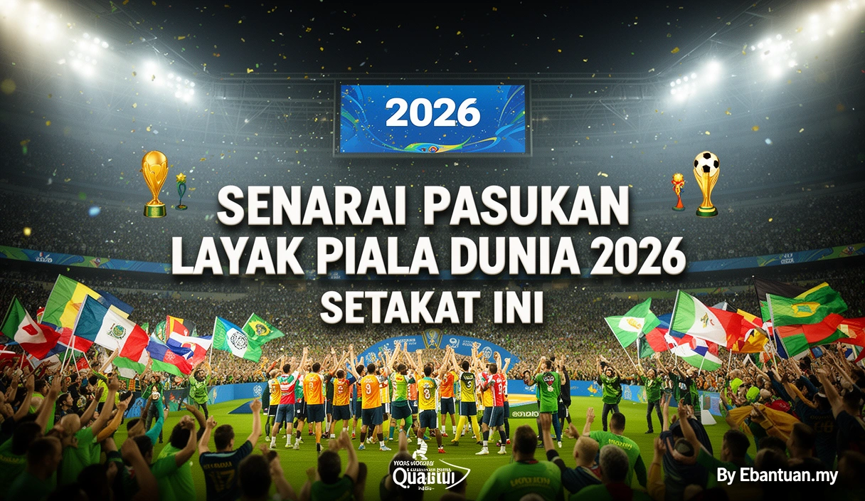 Senarai Pasukan Layak Piala Dunia 2026 Setakat Ini