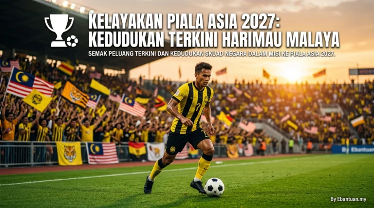 Kelayakan Piala Asia 2027: Kedudukan Terkini Harimau Malaya