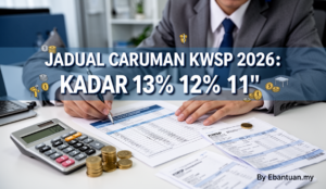 Jadual Caruman KWSP 2026: Kadar 13%, 12%, 11%