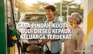 Cara Pindah Kuota BUDI Diesel Kepada Keluarga Terdekat