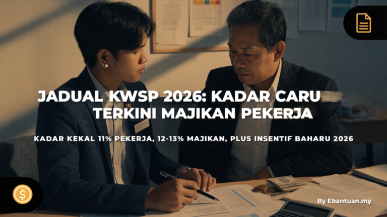 Jadual KWSP 2026: Kadar Caruman Terkini Majikan Pekerja