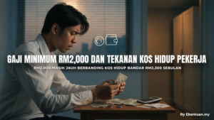 Gaji Minimum RM2,000 dan Tekanan Kos Hidup Pekerja
