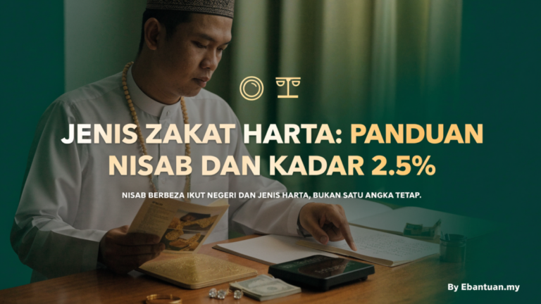 Jenis Zakat Harta: Panduan Nisab dan Kadar 2.5%
