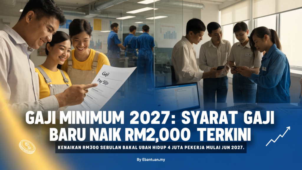 Gaji Minimum 2027: Syarat Gaji Baru Naik RM2,000 Terkini