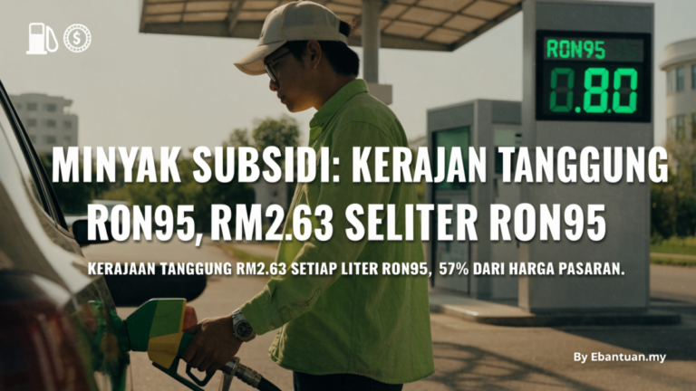 Minyak Subsidi: Kerajaan Tanggung RM2.63 Seliter RON95